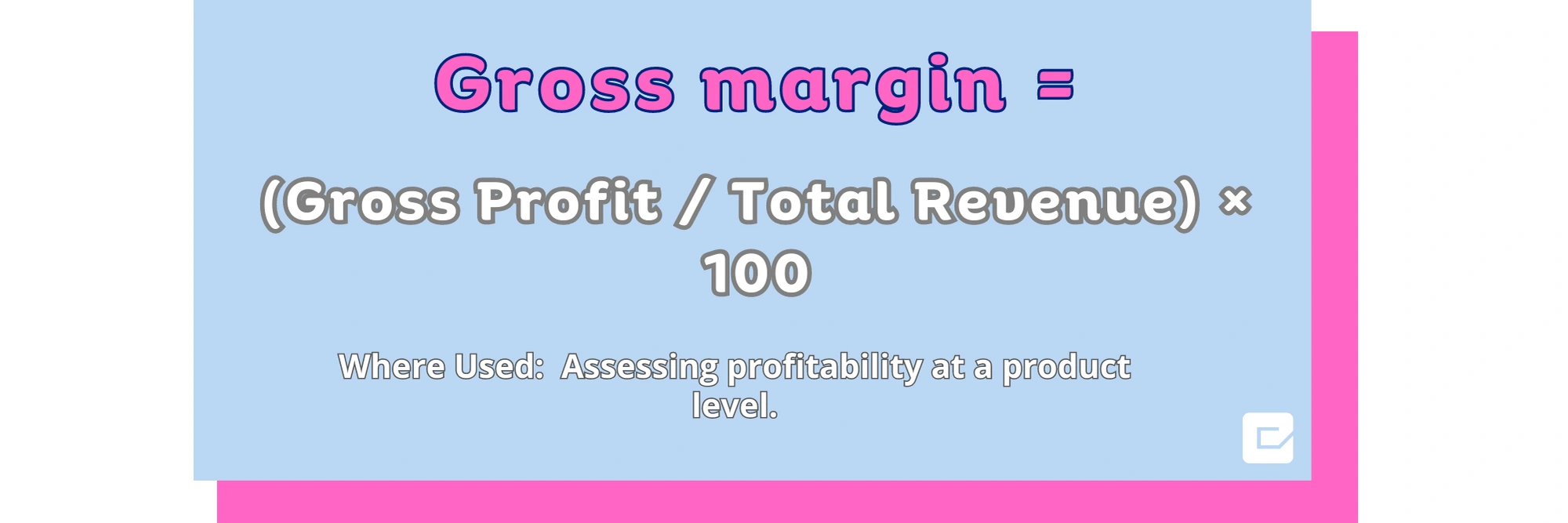 Gross margin in Amazon KPI metrics