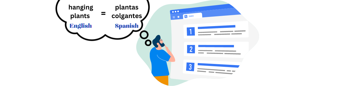 Target the Spanish keywords in Amazon PPC campaigns