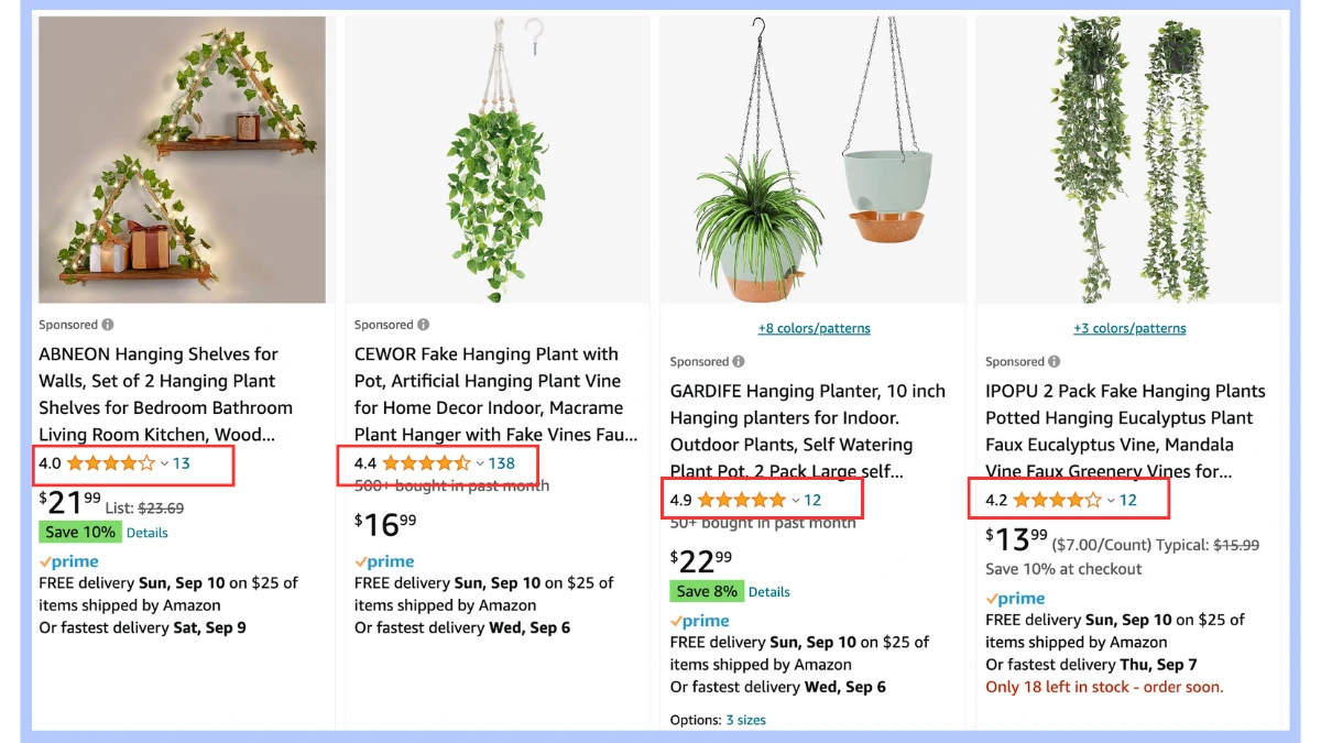The product reviews are very low after applying the filter in Amazon PPC campaign