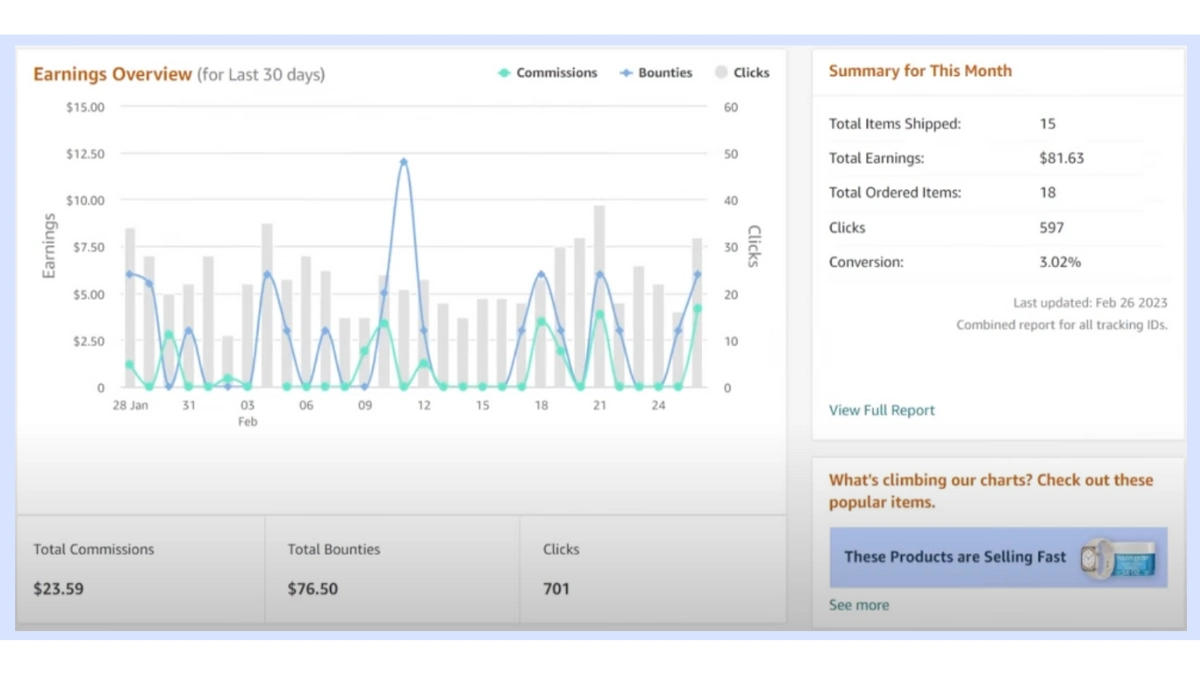 Step 3- How to sign up for an Amazon affiliate program