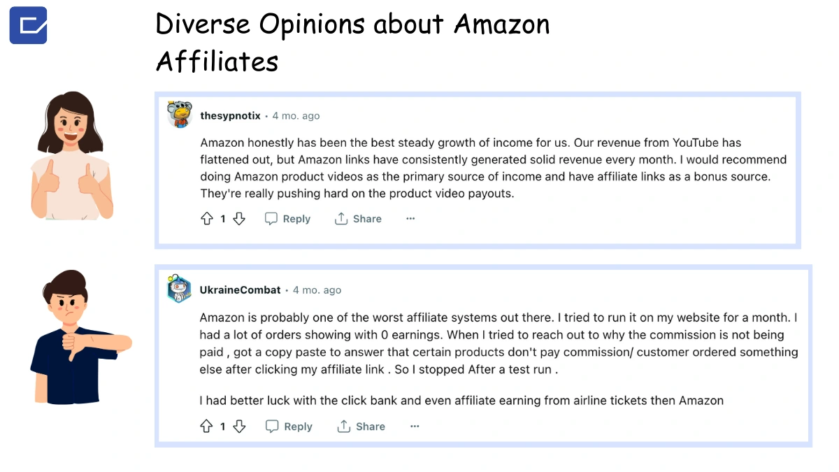 diverse opinion about how to make money as an Amazon affiliate